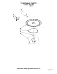 Diagram for 05 - Turntable Parts