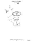 Diagram for 05 - Turntable Parts