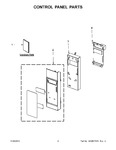 Diagram for 02 - Control Panel Parts