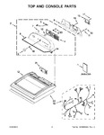 Diagram for 02 - Top And Console Parts