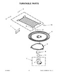 Diagram for 06 - Turntable Parts