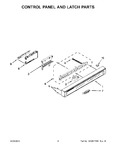 Diagram for 03 - Control Panel And Latch Parts