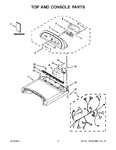 Diagram for 02 - Top And Console Parts