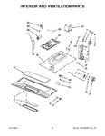 Diagram for 04 - Interior And Ventilation Parts