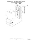 Diagram for 02 - Microwave Control Panel Parts