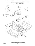 Diagram for 02 - Burner Box, Gas Valves, And Switches