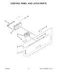 Diagram for 03 - Control Panel And Latch Parts