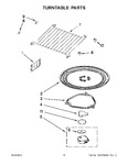 Diagram for 06 - Turntable Parts