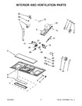 Diagram for 04 - Interior And Ventilation Parts