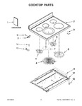 Diagram for 02 - Cooktop Parts