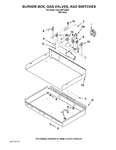 Diagram for 02 - Burner Box, Gas Valves, And Switches