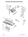 Diagram for 04 - Interior And Ventilation Parts