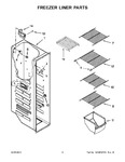 Diagram for 05 - Freezer Liner Parts