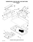 Diagram for 02 - Burner Box, Gas Valves, And Switches