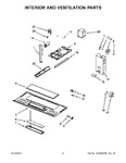 Diagram for 04 - Interior And Ventilation Parts