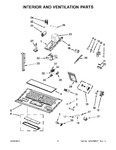 Diagram for 04 - Interior And Ventilation Parts