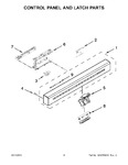 Diagram for 03 - Control Panel And Latch Parts