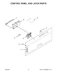 Diagram for 03 - Control Panel And Latch Parts