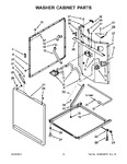 Diagram for 08 - Washer Cabinet Parts