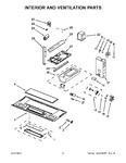 Diagram for 04 - Interior And Ventilation Parts