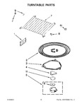 Diagram for 06 - Turntable Parts