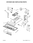 Diagram for 04 - Interior And Ventilation Parts