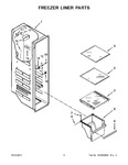 Diagram for 05 - Freezer Liner Parts