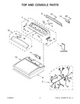 Diagram for 02 - Top And Console Parts