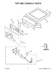 Diagram for 02 - Top And Console Parts