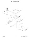 Diagram for 02 - Block Parts