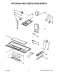 Diagram for 04 - Interior And Ventilation Parts