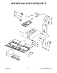 Diagram for 04 - Interior And Ventilation Parts