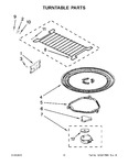 Diagram for 06 - Turntable Parts