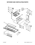 Diagram for 04 - Interior And Ventilation Parts