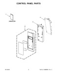 Diagram for 02 - Control Panel Parts