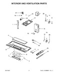 Diagram for 04 - Interior And Ventilation Parts