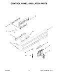 Diagram for 03 - Control Panel And Latch Parts