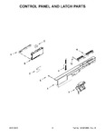 Diagram for 03 - Control Panel And Latch Parts