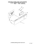 Diagram for 02 - Control Panel And Latch Parts