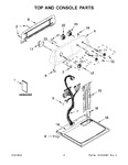 Diagram for 02 - Top And Console Parts