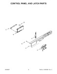 Diagram for 03 - Control Panel And Latch Parts