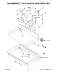 Diagram for 03 - Burner Box, Gas Valves And Switches