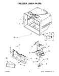 Diagram for 04 - Freezer Liner Parts