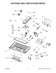 Diagram for 04 - Interior And Ventilation Parts