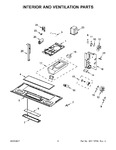 Diagram for 04 - Interior And Ventilation Parts