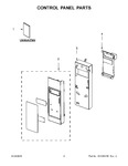 Diagram for 02 - Control Panel Parts