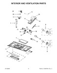 Diagram for 04 - Interior And Ventilation Parts