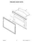 Diagram for 06 - Freezer Door Parts