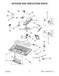 Diagram for 04 - Interior And Ventilation Parts