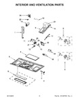 Diagram for 04 - Interior And Ventilation Parts